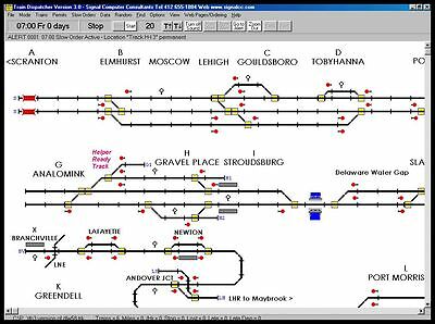 Train Dispatcher 3.5 Software Simulation Game